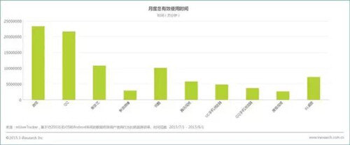 爱奇艺 爱奇艺